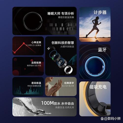 amovan智能戒指怎么样?科技结合时尚,智能健康必选